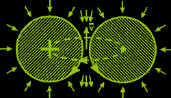 Схема циркуляционного кольца (диполя)
